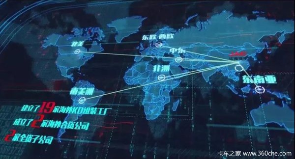JAC 55周年丨产品矩阵齐发力 国际化布局更添彩