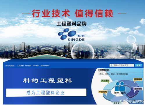 中塑股份IPO供应链深度追踪 采购代垫迷雾与销售虚增隐患，业绩可持续性存疑