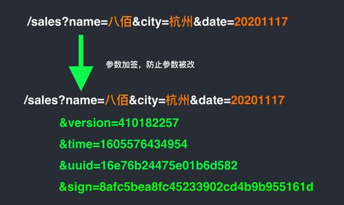 2020全网最全前端业务安全综述 从网络业务到实战防御